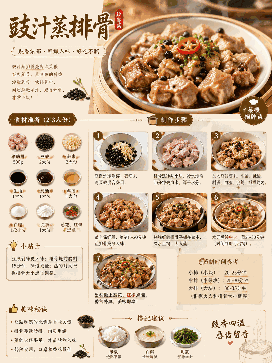 豉汁排骨