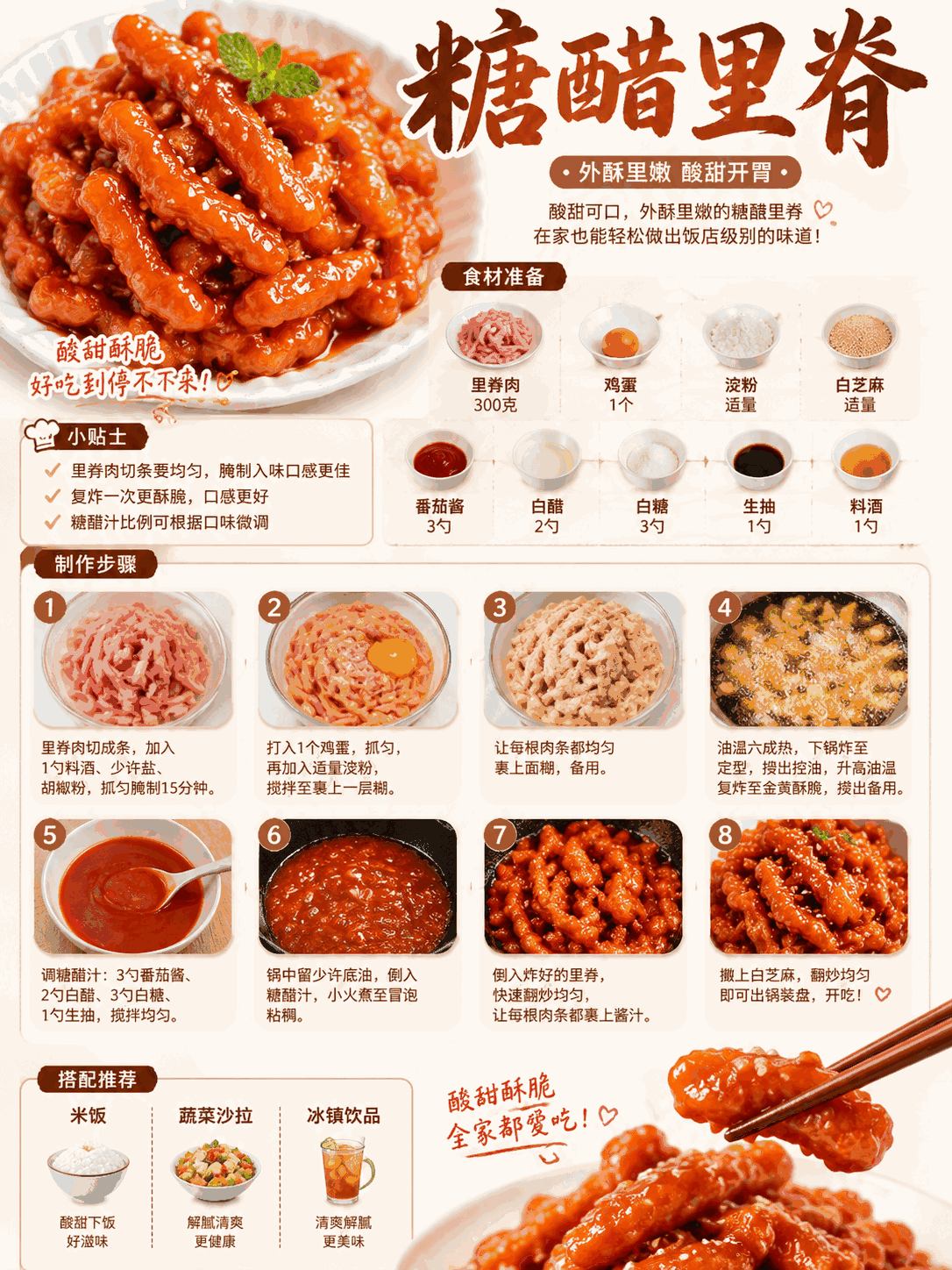 糖醋里脊